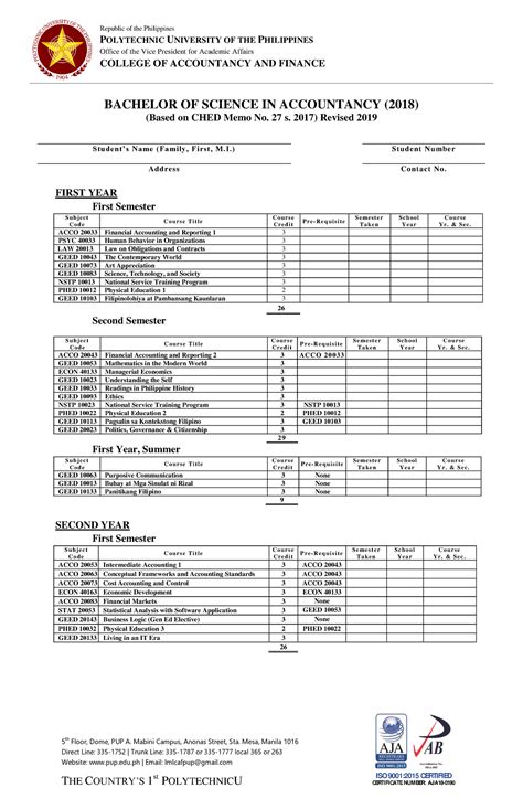 courses in pup sta mesa|BS in Biology .